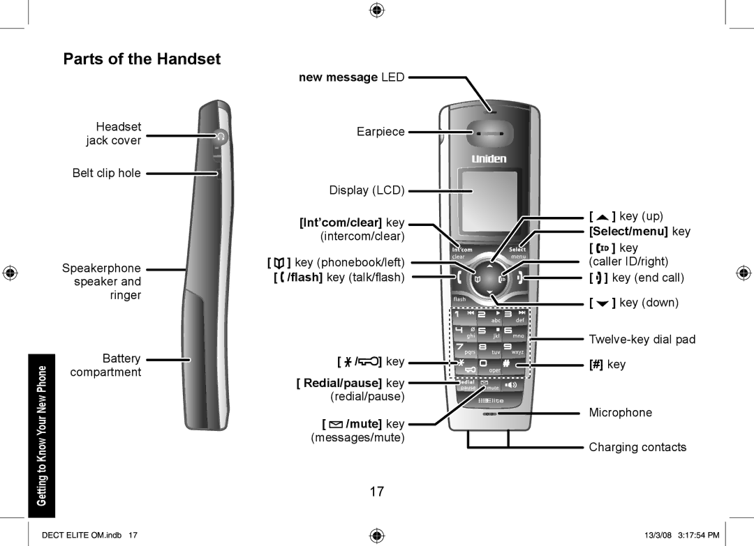 Uniden DECT Elite 9035, 9035+1, 9035+2 manual Parts of the Handset 