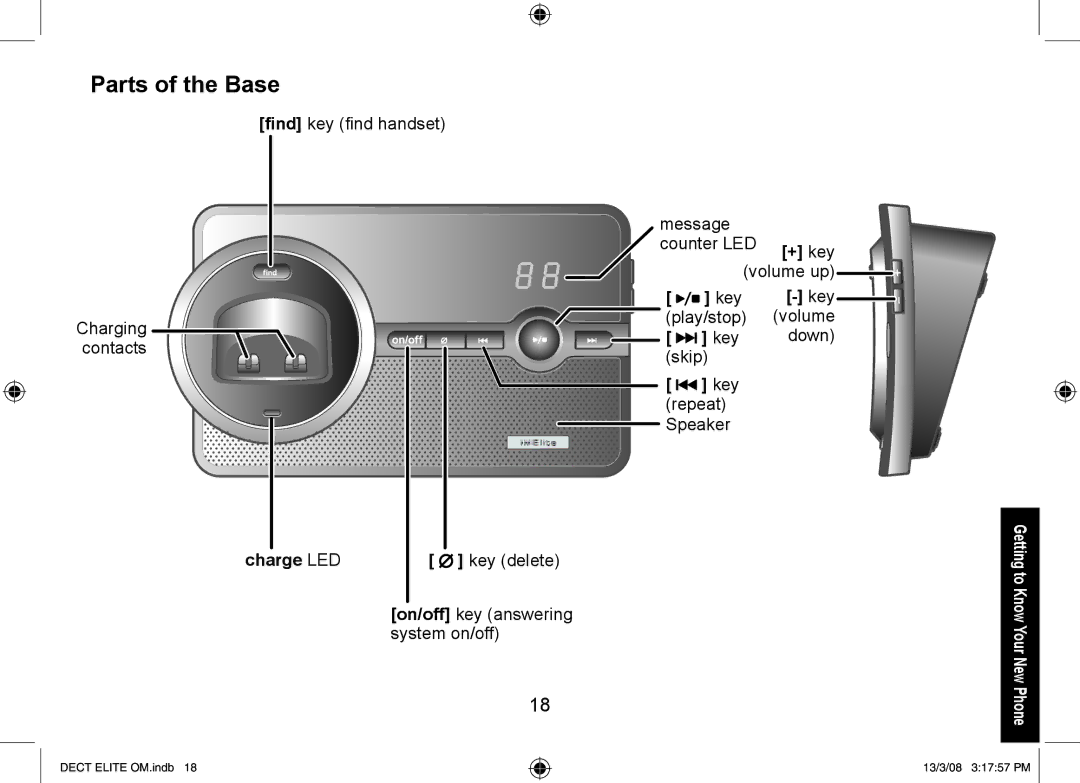 Uniden 9035+2, 9035+1, DECT Elite 9035 manual Parts of the Base, + key, Charge LED Key delete 