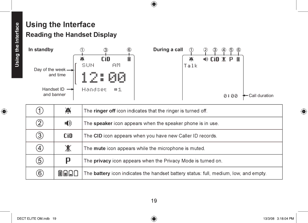 Uniden 9035+1, DECT Elite 9035, 9035+2 manual Using the Interface, Reading the Handset Display, Standby During a call 