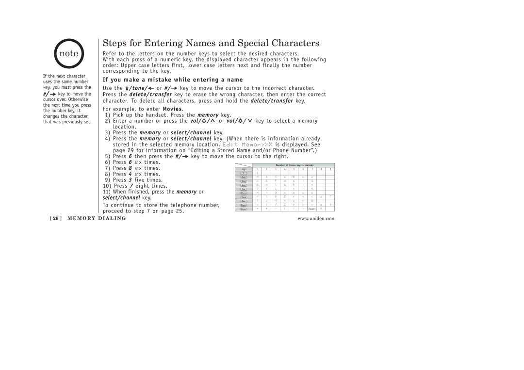 Uniden 986-2 manual Steps for Entering Names and Special Characters, If you make a mistake while entering a name 