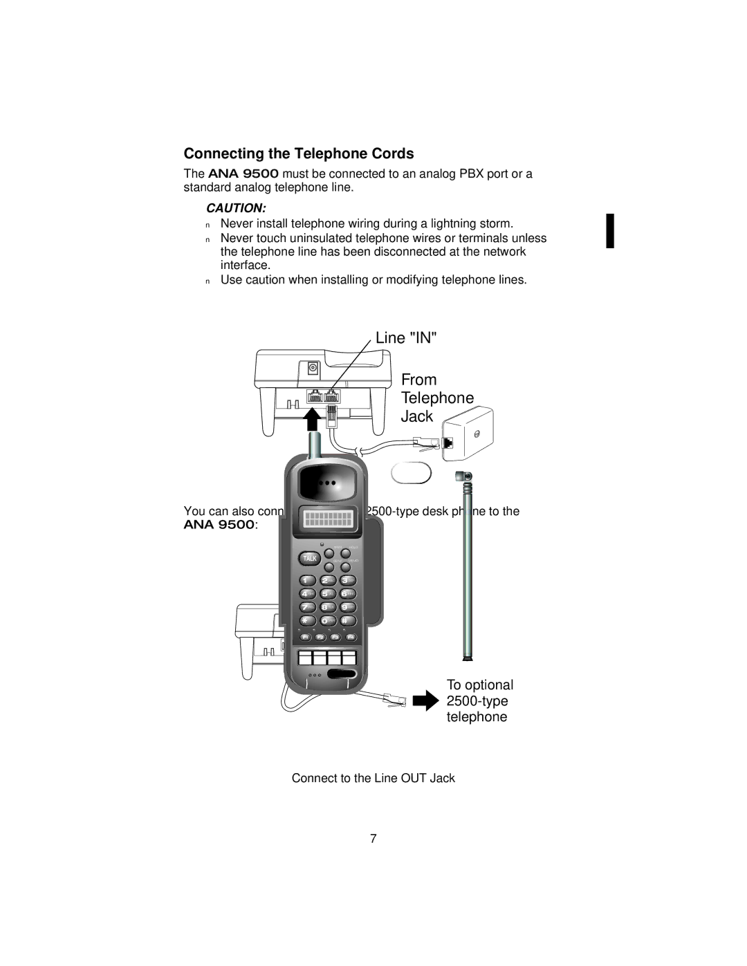 Uniden ANA 9500 manual Line From Telephone Jack, Connecting the Telephone Cords 