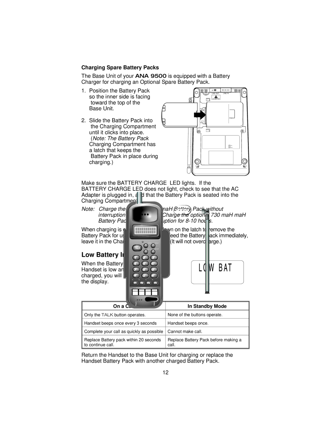 Uniden ANA 9500 manual Low Battery Indicator, Charging Spare Battery Packs 