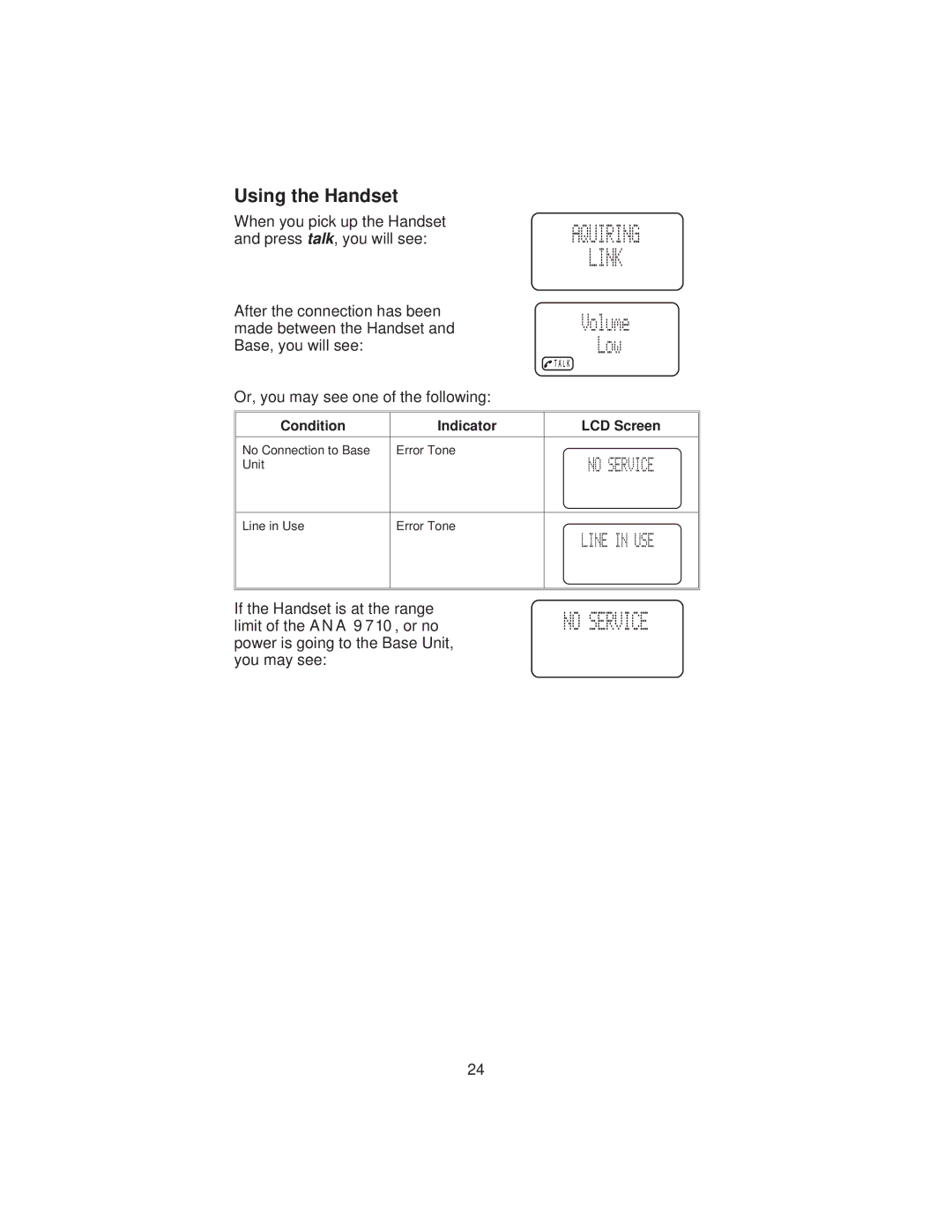 Uniden ANA 9710 manual Using the Handset 