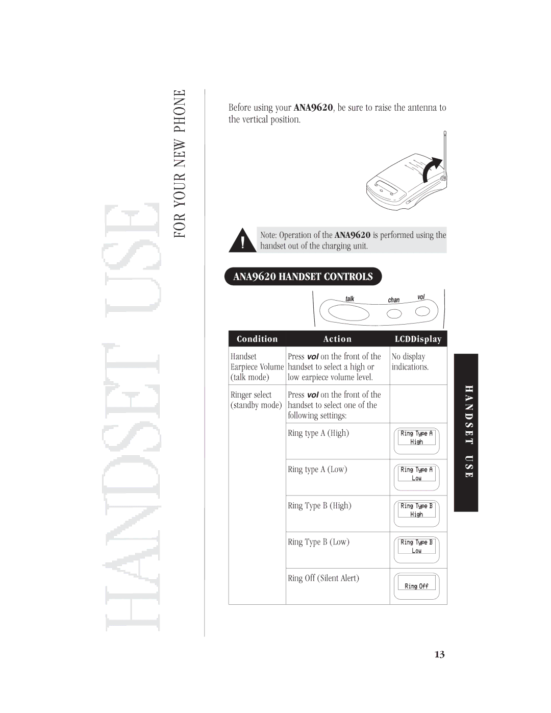 Uniden ANA9620 manual Off 