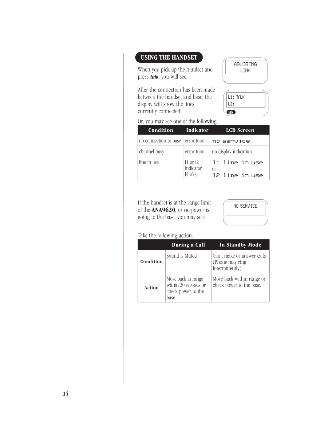 Uniden ANA9620 manual Intermittently 