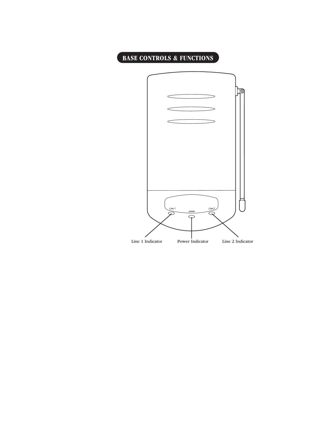 Uniden ANA9620 manual 