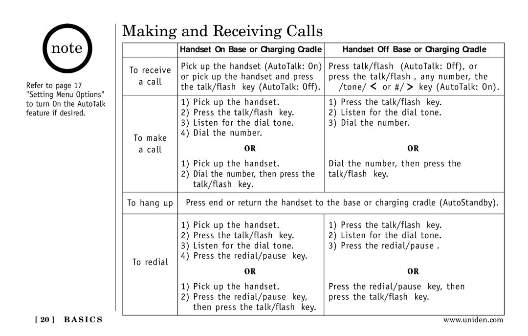 Uniden Answering Machine manual Making and Receiving Calls, Handset Off Base or Charging Cradle 