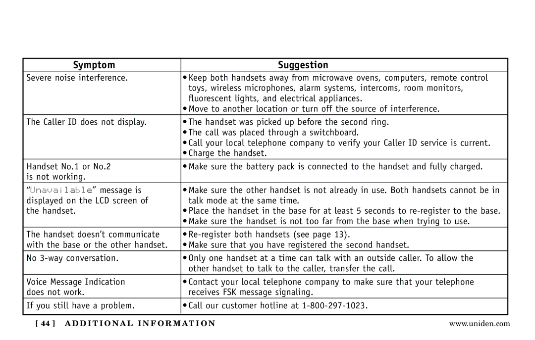 Uniden Answering Machine manual Severe noise interference 