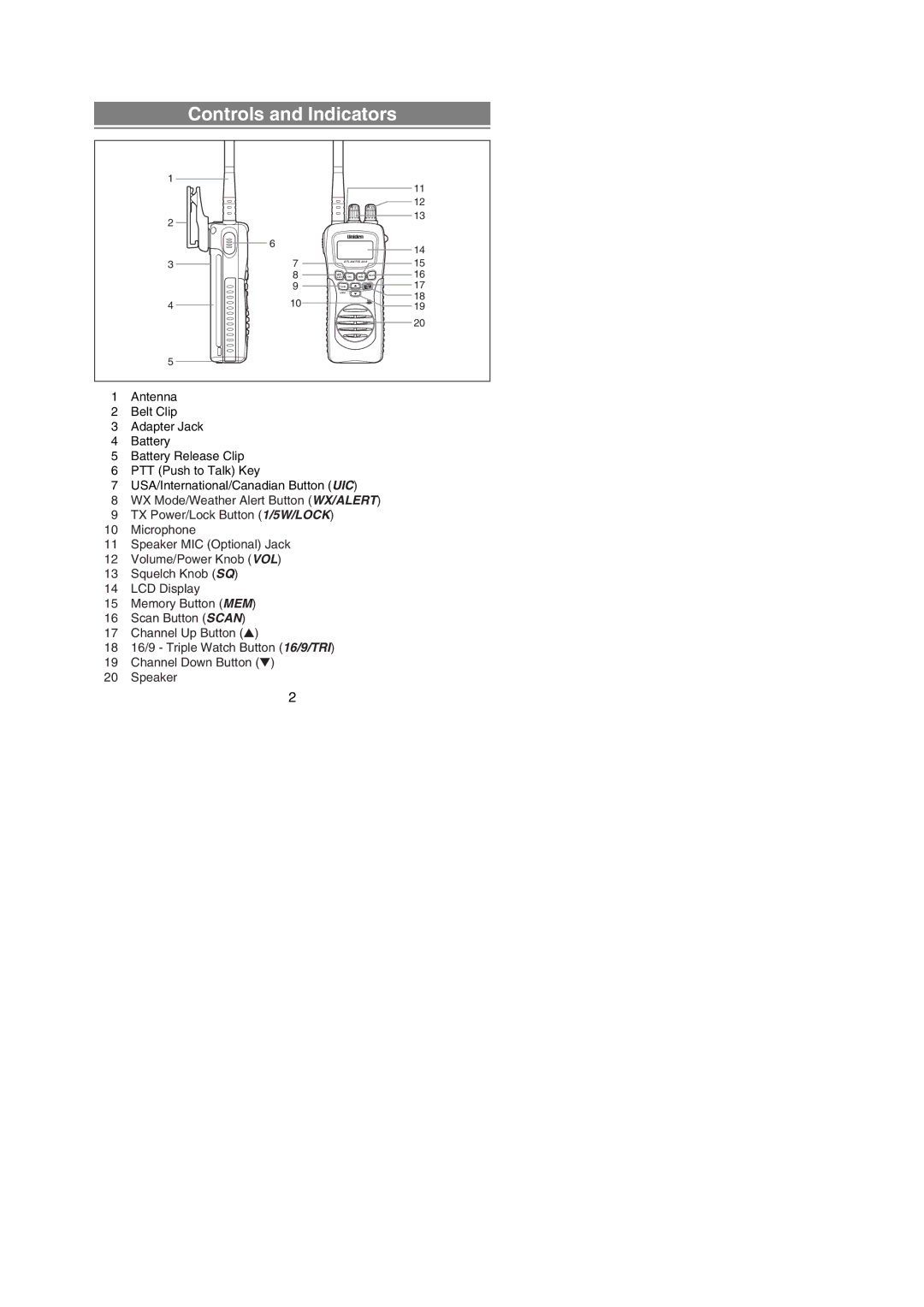 Uniden ATLANTIS 250 manual Controls and Indicators 