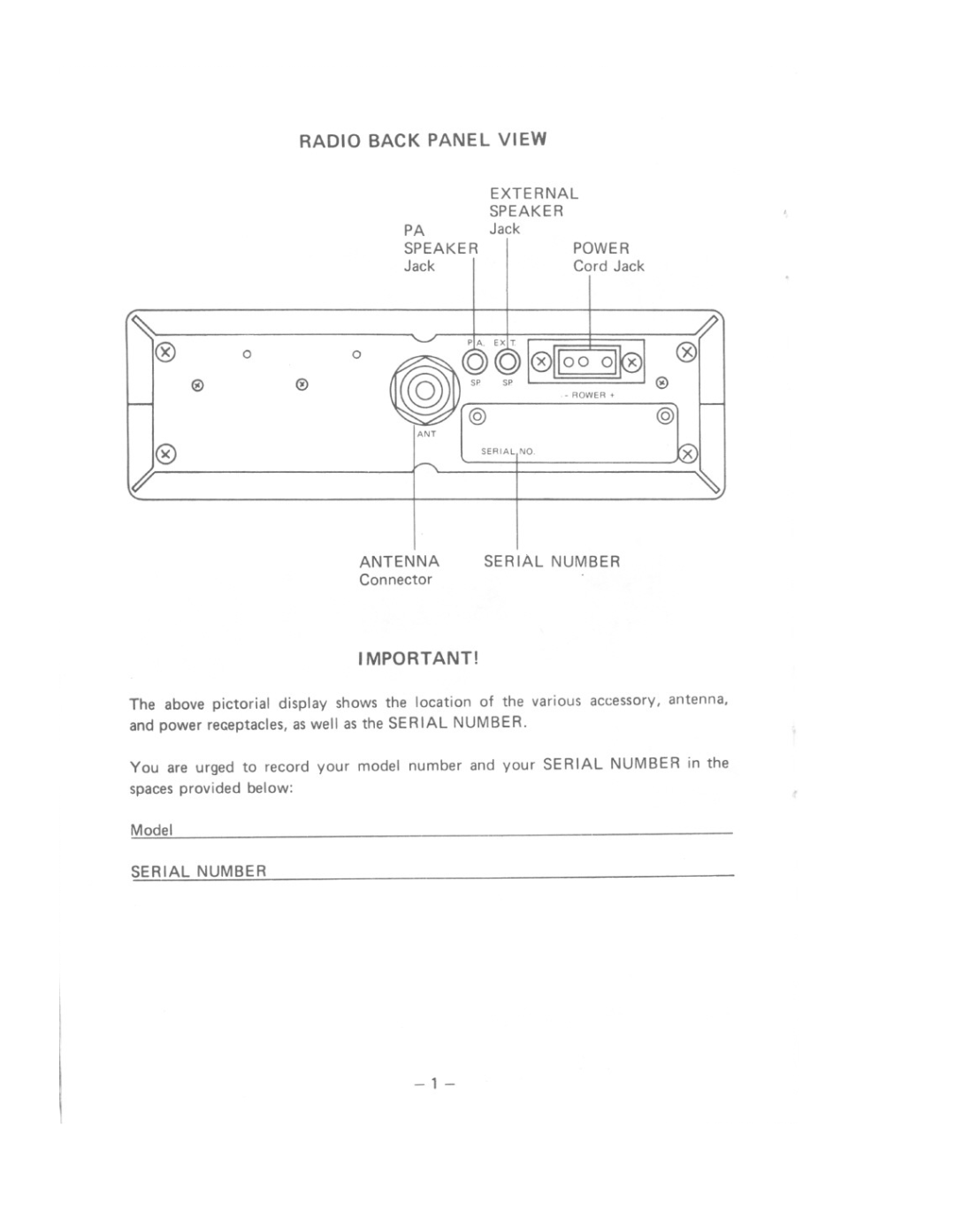 Uniden AX 144 owner manual Radio Back Panel View 