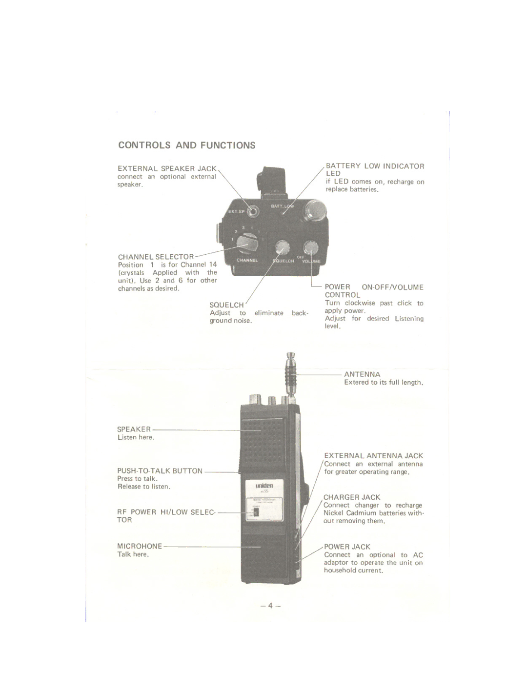 Uniden AX55 owner manual Controls and Functions, Control Squelch 