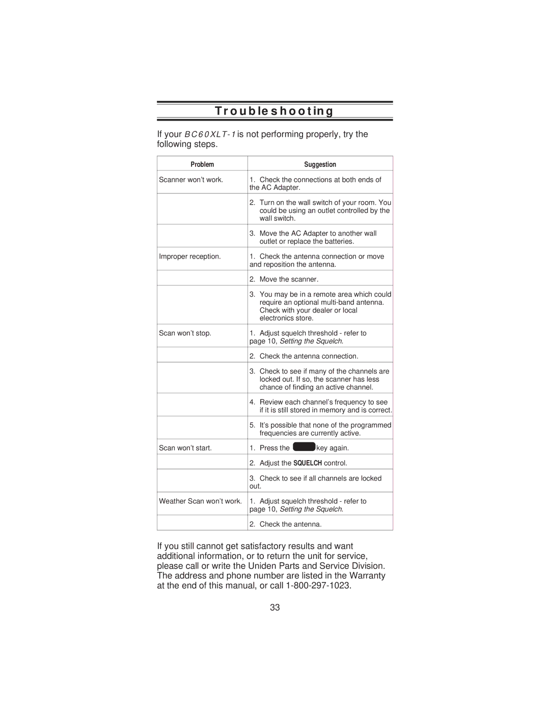 Uniden BC 235XLT specifications Troubleshooting, Problem Suggestion 