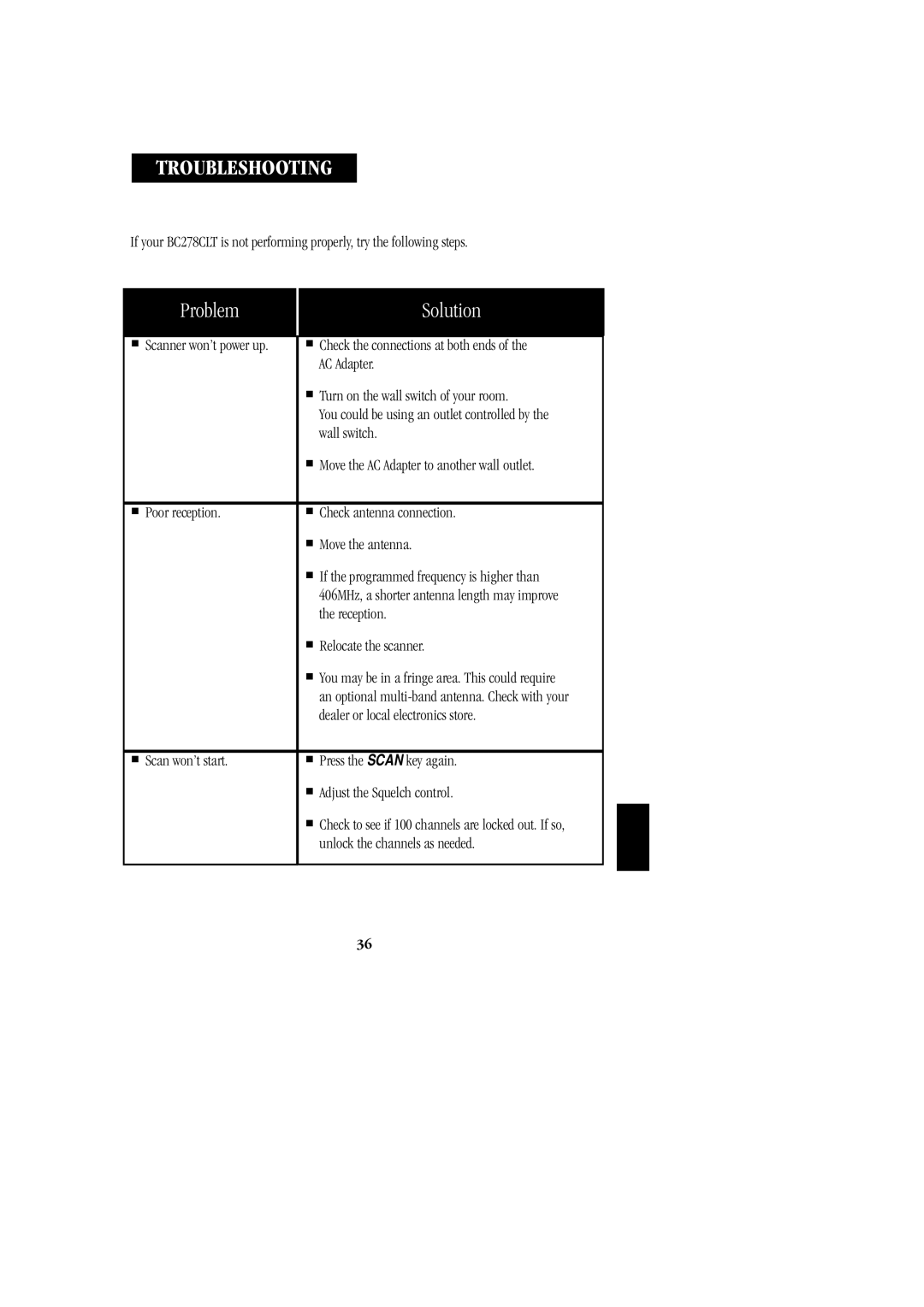 Uniden BC 278CLT manual Troubleshooting, Problem Solution 