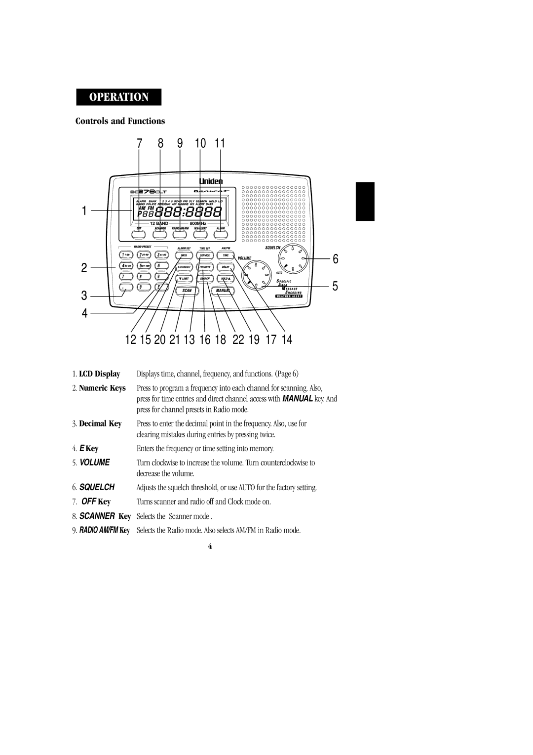 Uniden BC 278CLT manual Operation, Controls and Functions 