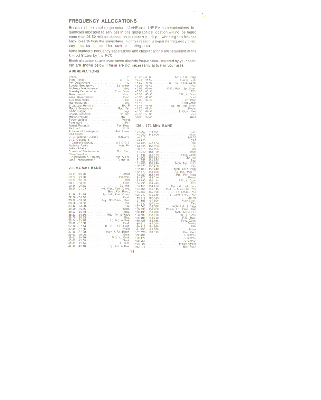 Uniden BC 50XL manual Frequency Allocations, ABBREVIATlONS 