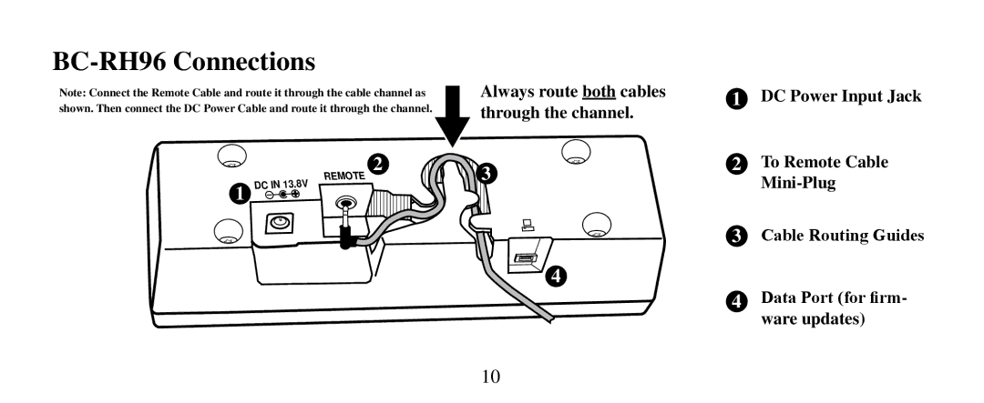 Uniden manual BC-RH96 Connections 