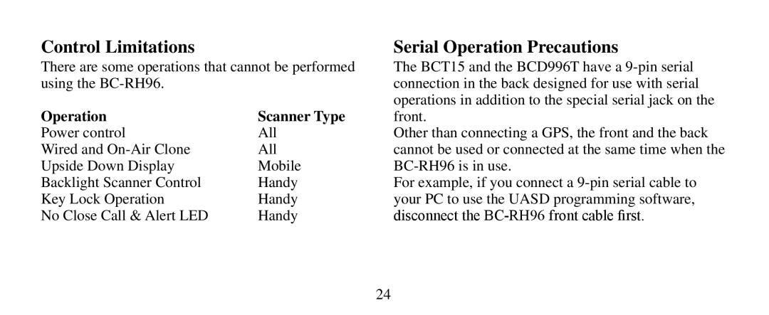 Uniden BC-RH96 manual Control Limitations, Serial Operation Precautions 