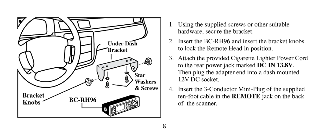 Uniden BC-RH96 manual 