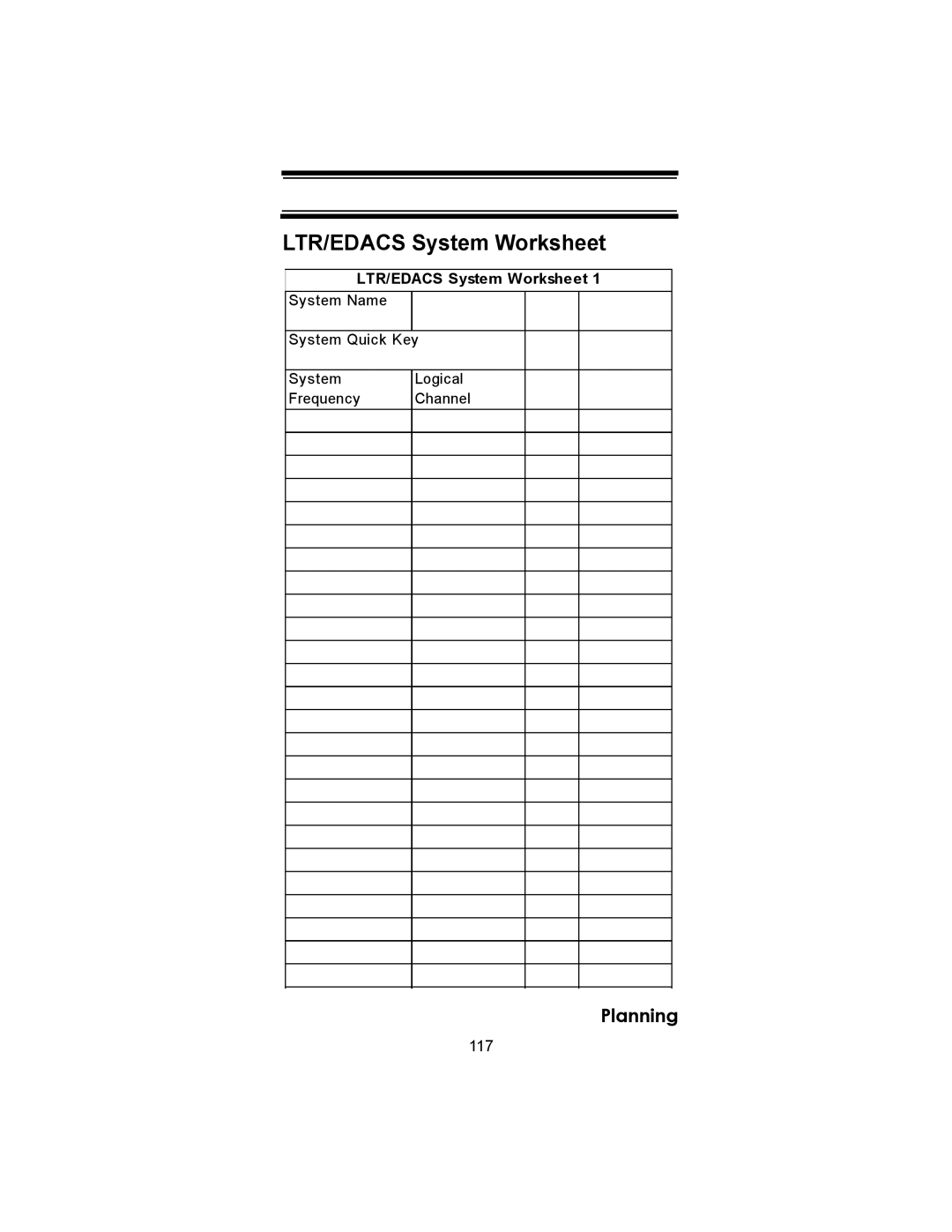 Uniden BC246T owner manual LTR/EDACS System Worksheet, 117 