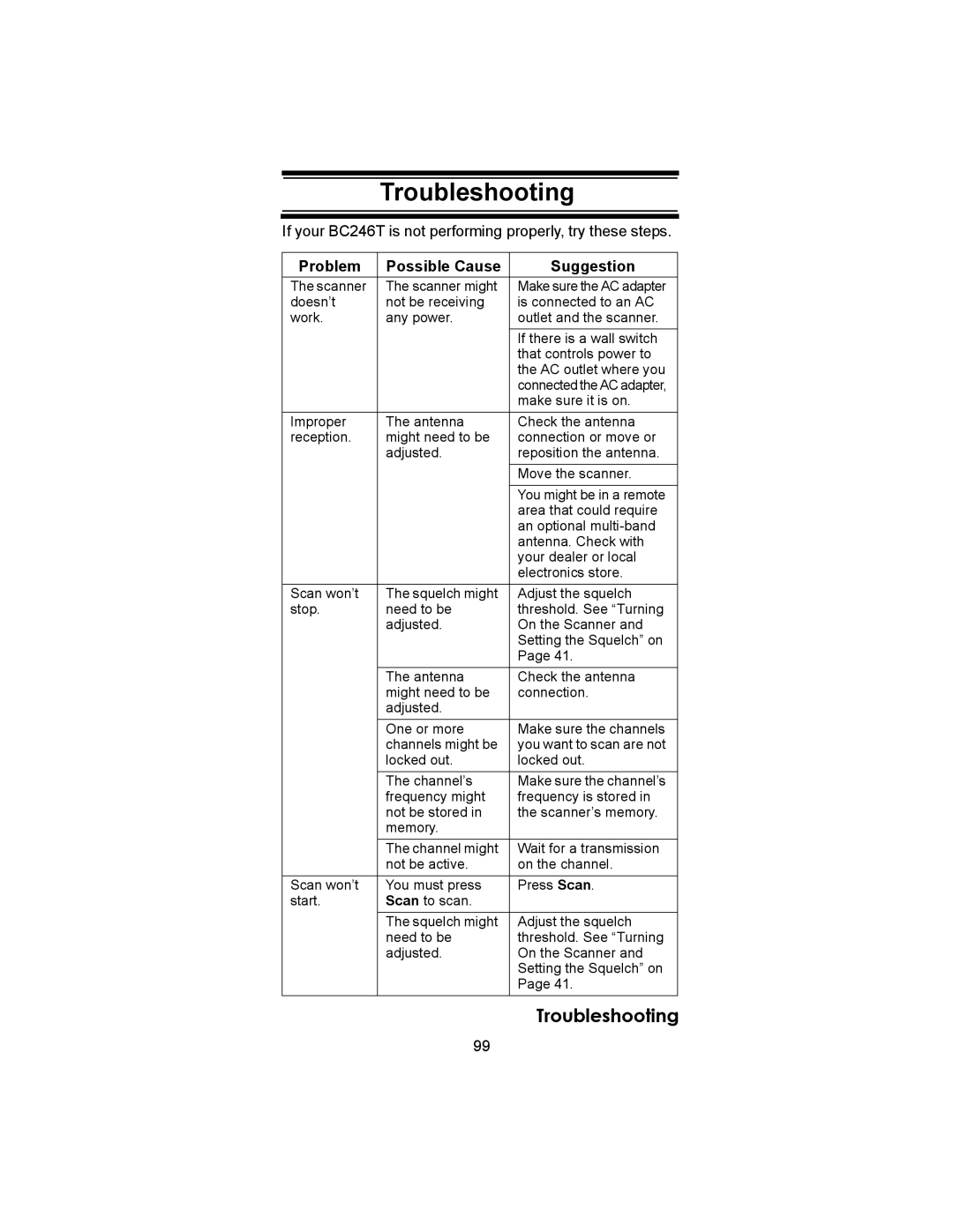 Uniden owner manual Troubleshooting, If your BC246T is not performing properly, try these steps 