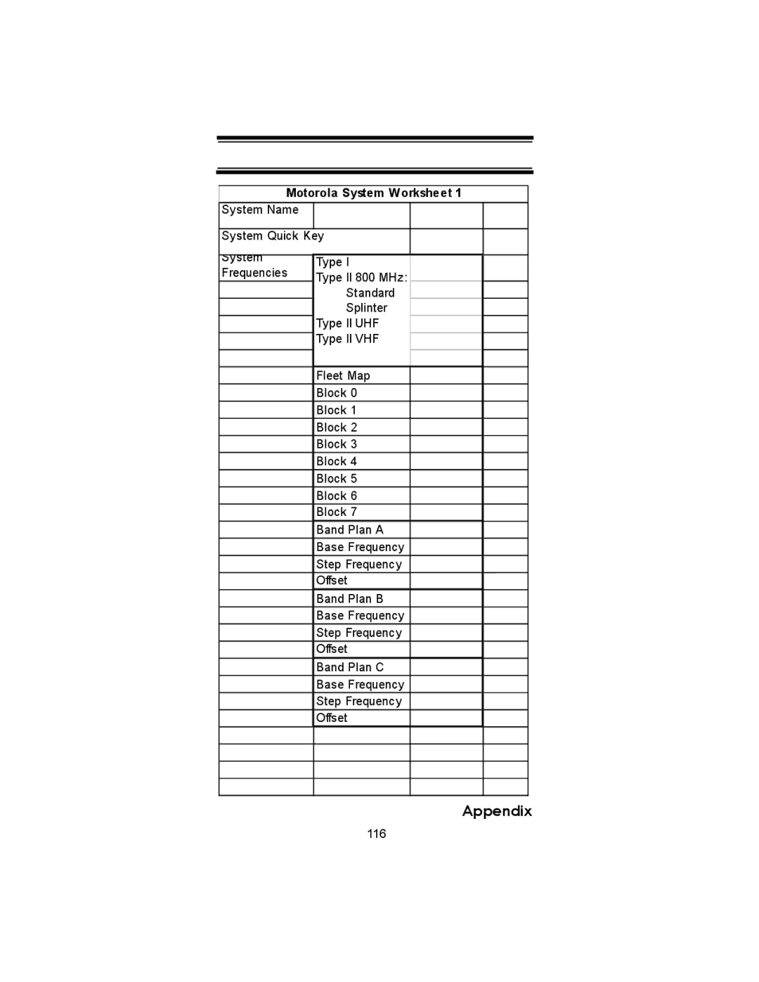 Uniden BC246T owner manual Motorola System Worksheet 