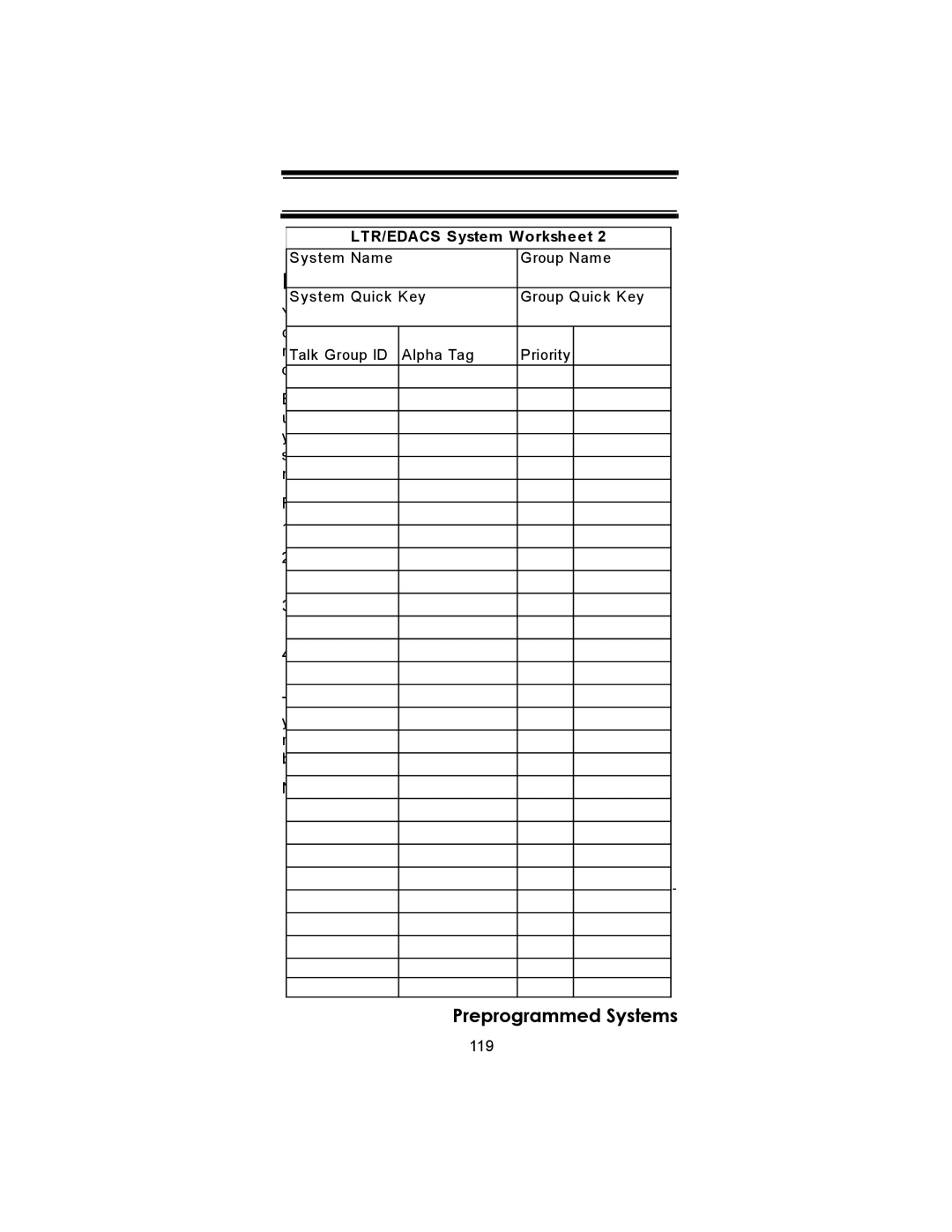 Uniden BC246T owner manual Preprogrammed Systems, LTR/EDACS System W orksheet 