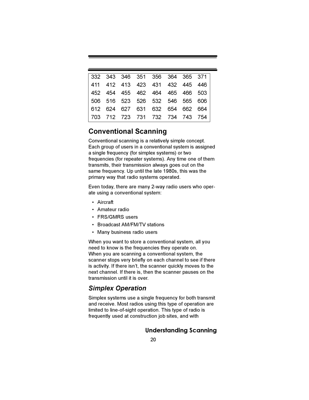 Uniden BC246T owner manual Conventional Scanning, Simplex Operation 