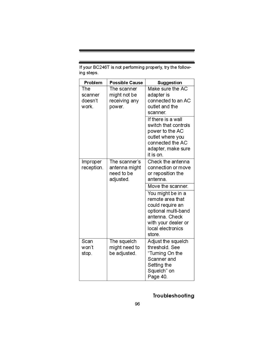 Uniden BC246T owner manual Troubleshooting, Problem Possible Cause Suggestion 