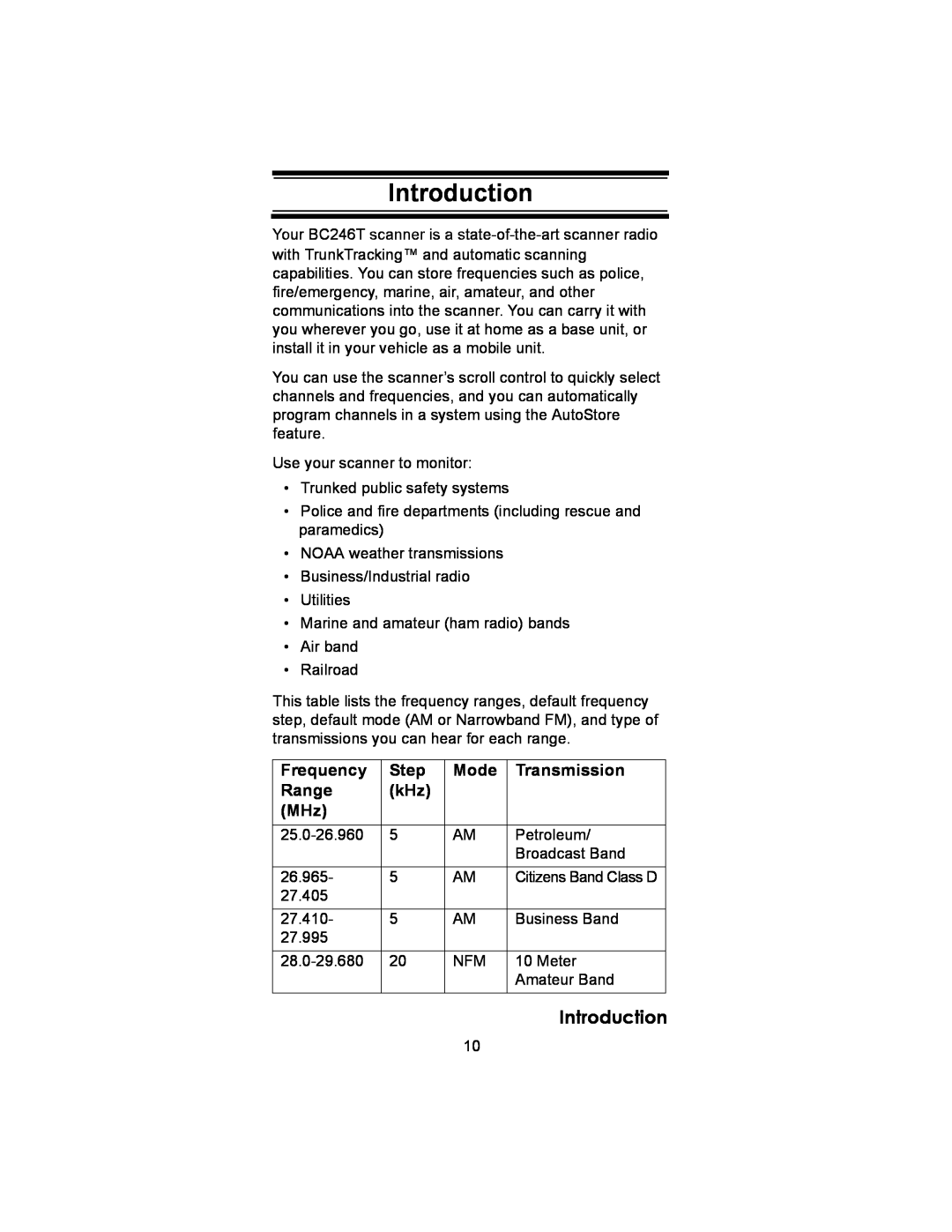 Uniden BC246T owner manual Introduction, Frequency, Step, Mode, Transmission, Range 