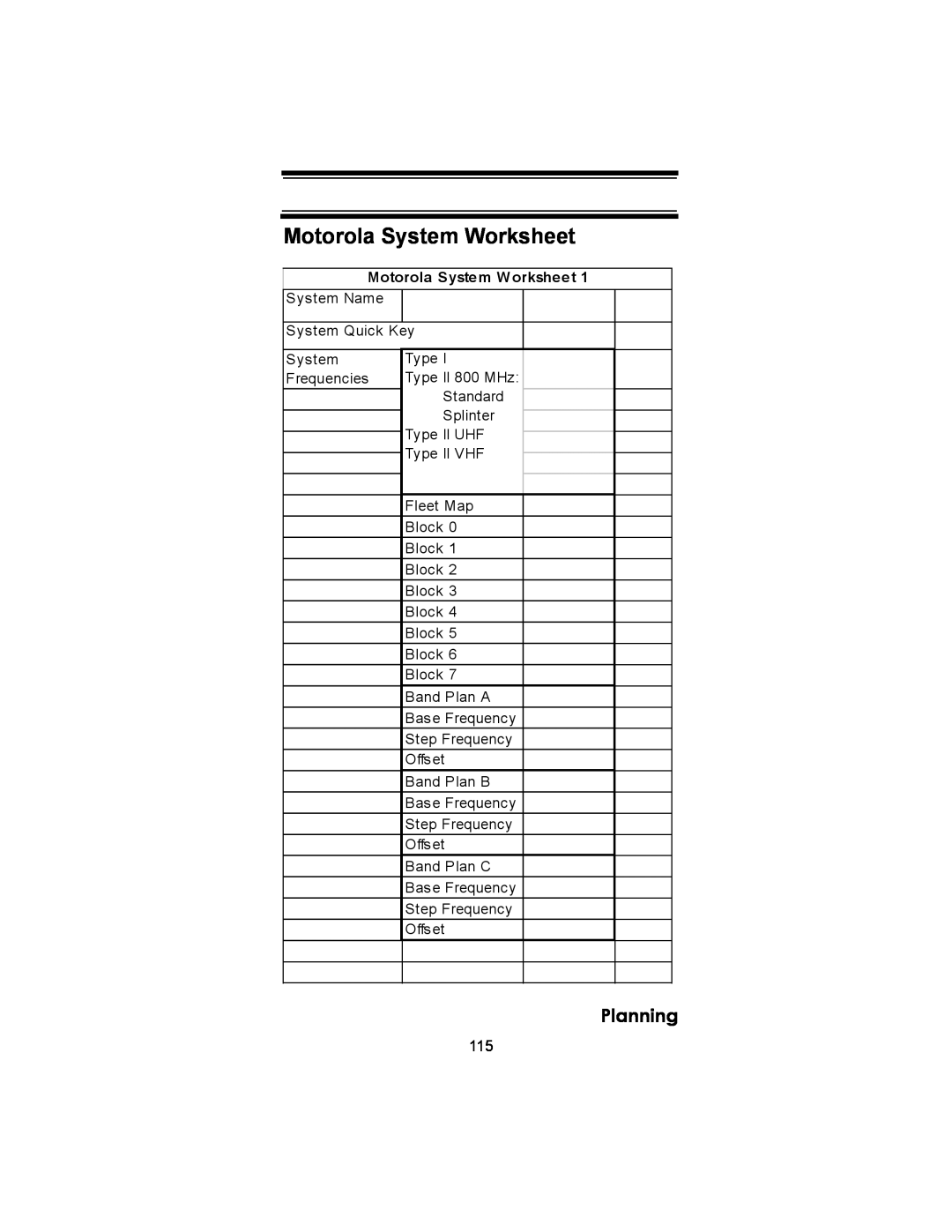 Uniden BC246T owner manual Motorola System Worksheet, Planning 