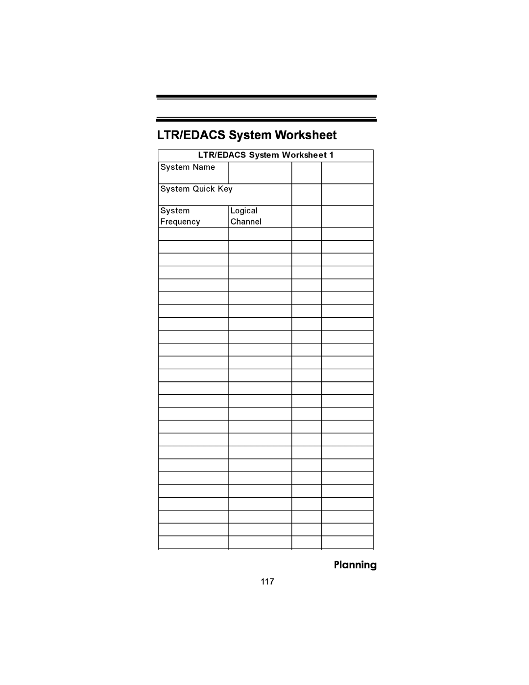 Uniden BC246T owner manual LTR/EDACS System Worksheet, Planning 