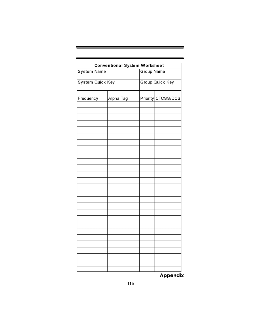 Uniden BC246T Appendix, Conventional System Worksheet, System Name, Group Name, System Quick Key, Group Quick Key 