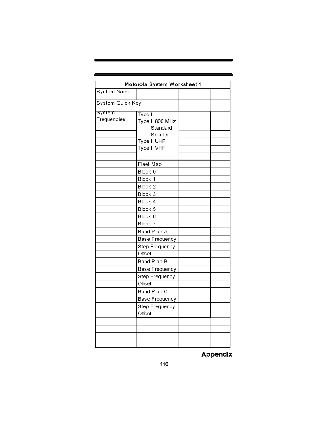 Uniden BC246T owner manual Appendix, Motorola System Worksheet 