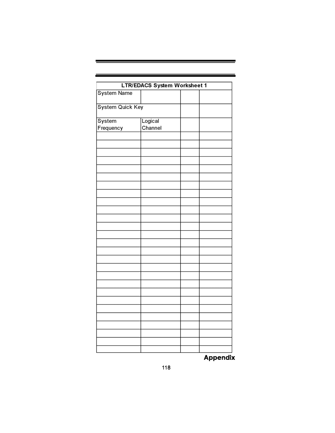 Uniden BC246T Appendix, LTR/EDACS System Worksheet, System Name System Quick Key, System Frequency, Logical Channel 