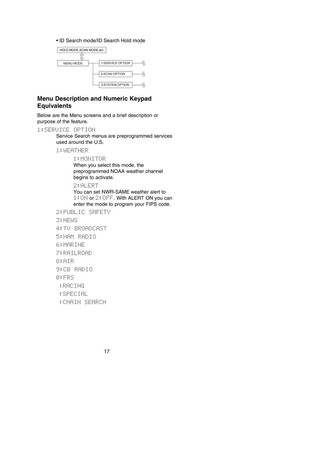 Uniden BC250D manual Menu Description and Numeric Keypad Equivalents 