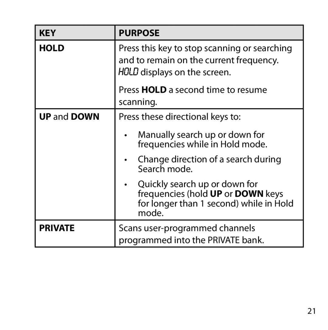 Uniden BC355C owner manual KEY Purpose Hold, UP and Down 