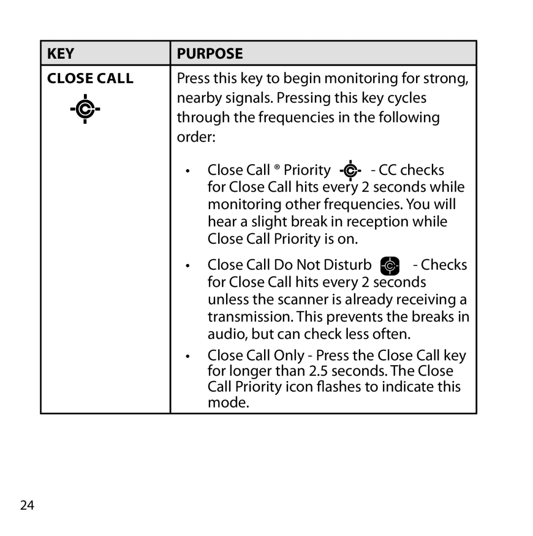 Uniden BC355C Close Call, Nearby signals. Pressing this key cycles, Through the frequencies in the following, Order 