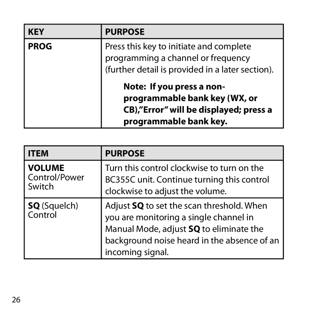 Uniden BC355C owner manual Programmable bank key WX, or 