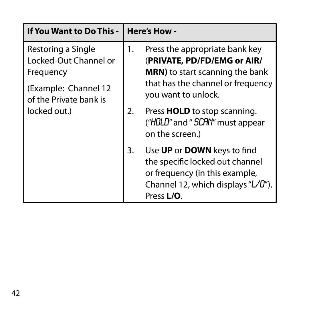 Uniden BC355C owner manual PRIVATE, PD/FD/EMG or AIR 