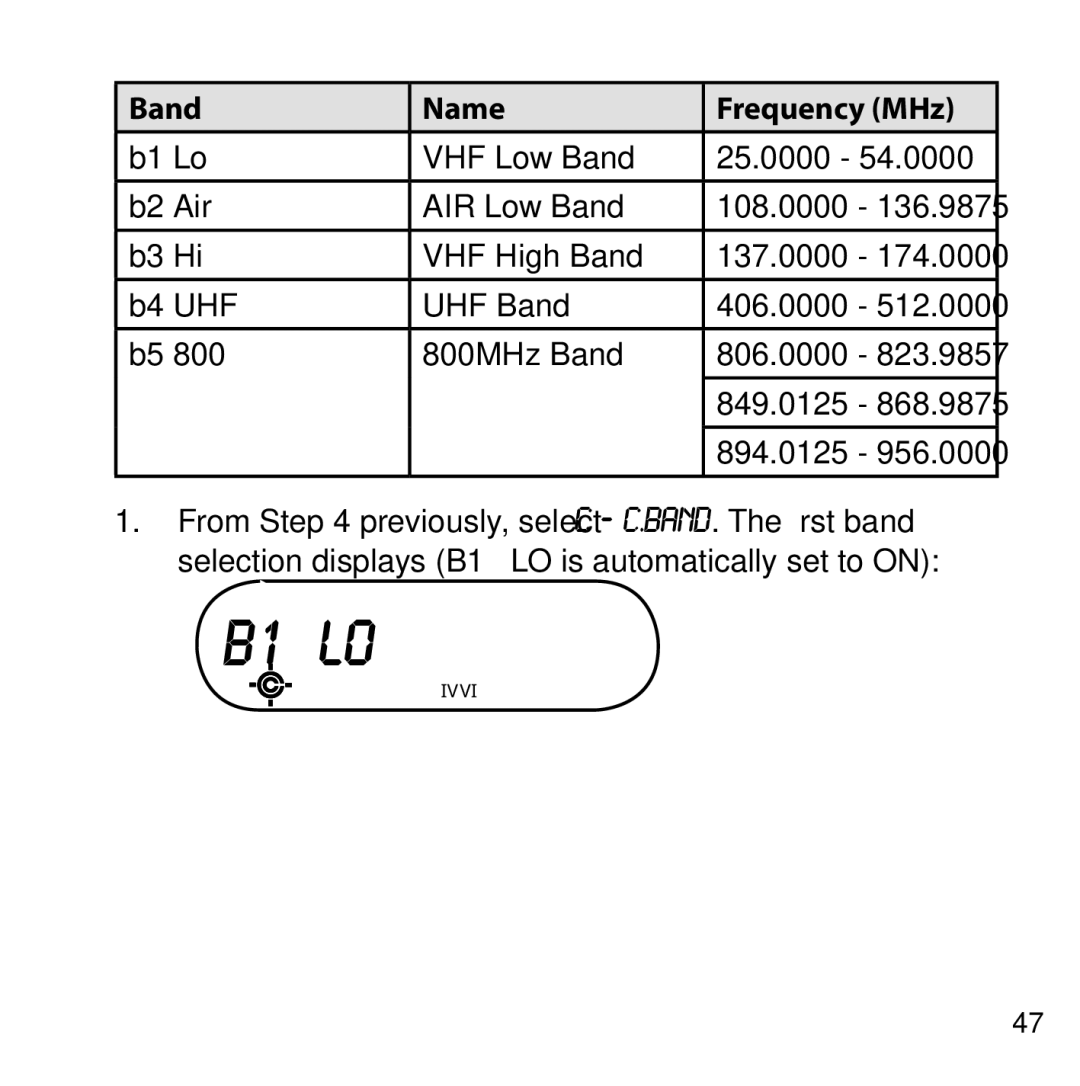 Uniden BC355C owner manual Band Name Frequency MHz, 800MHz Band 