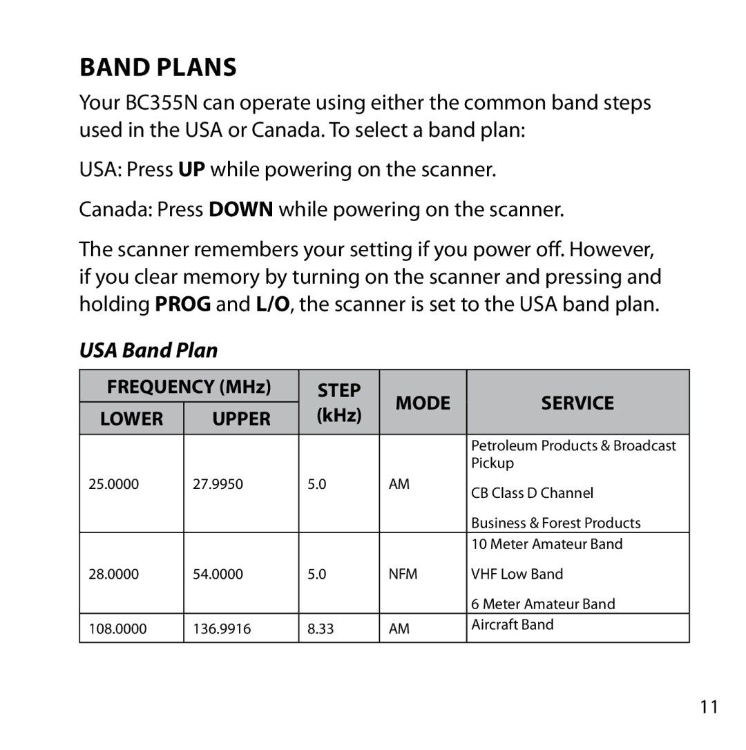 Uniden BC355N owner manual Band Plans, USA Band Plan 