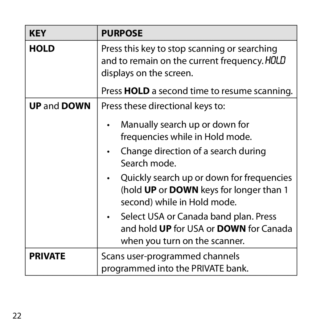 Uniden BC355N owner manual KEY Purpose Hold, UP and Down 