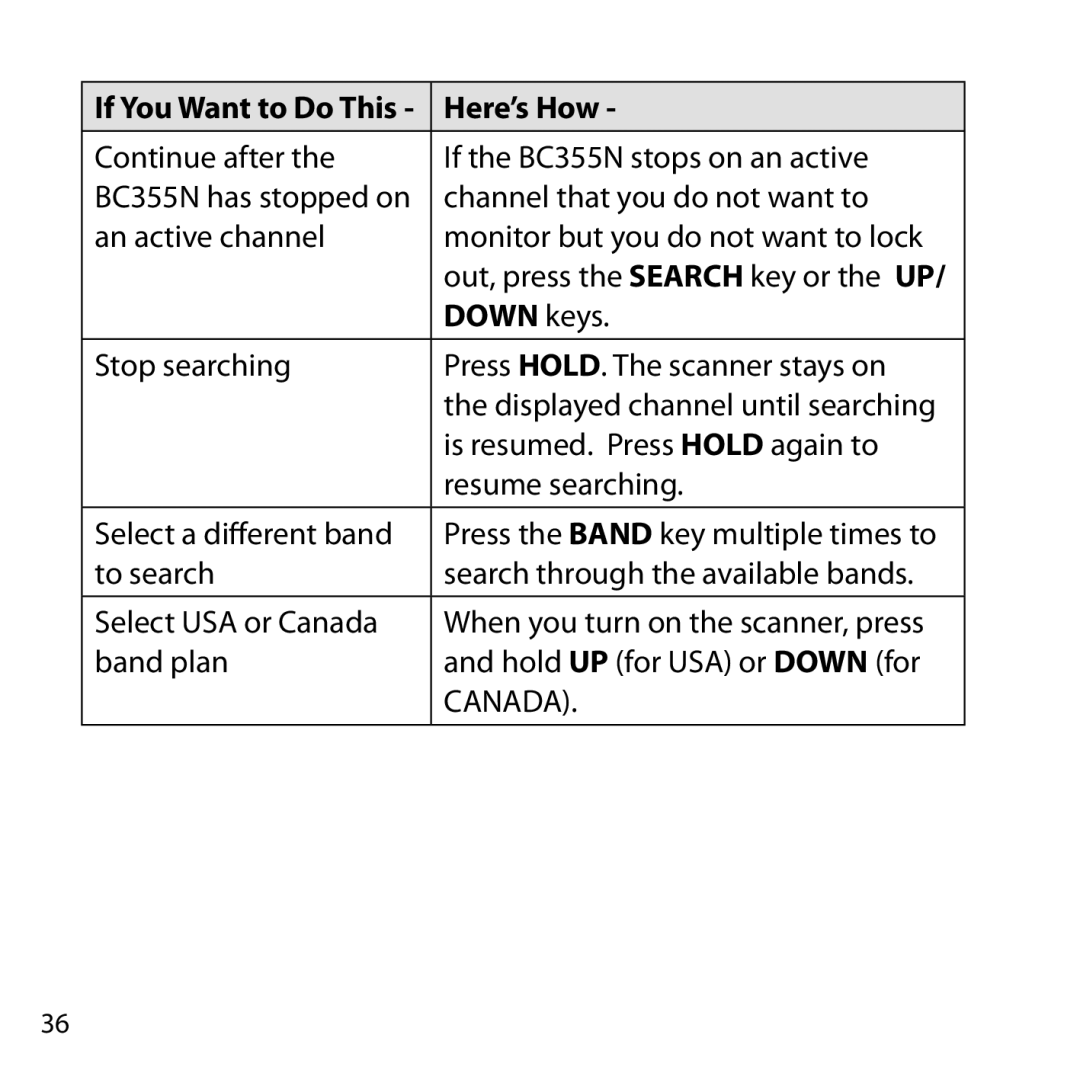 Uniden BC355N owner manual Down keys 