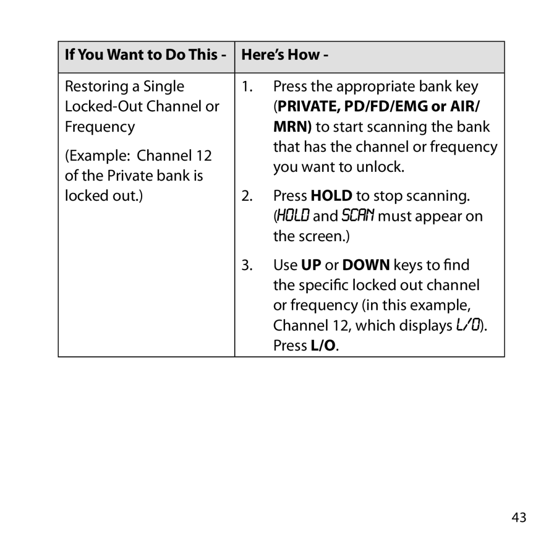 Uniden BC355N owner manual PRIVATE, PD/FD/EMG or AIR 