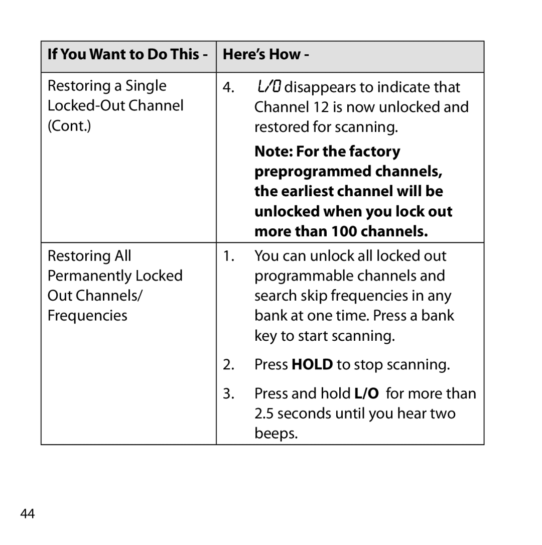 Uniden BC355N Preprogrammed channels, Earliest channel will be, Unlocked when you lock out, More than 100 channels 