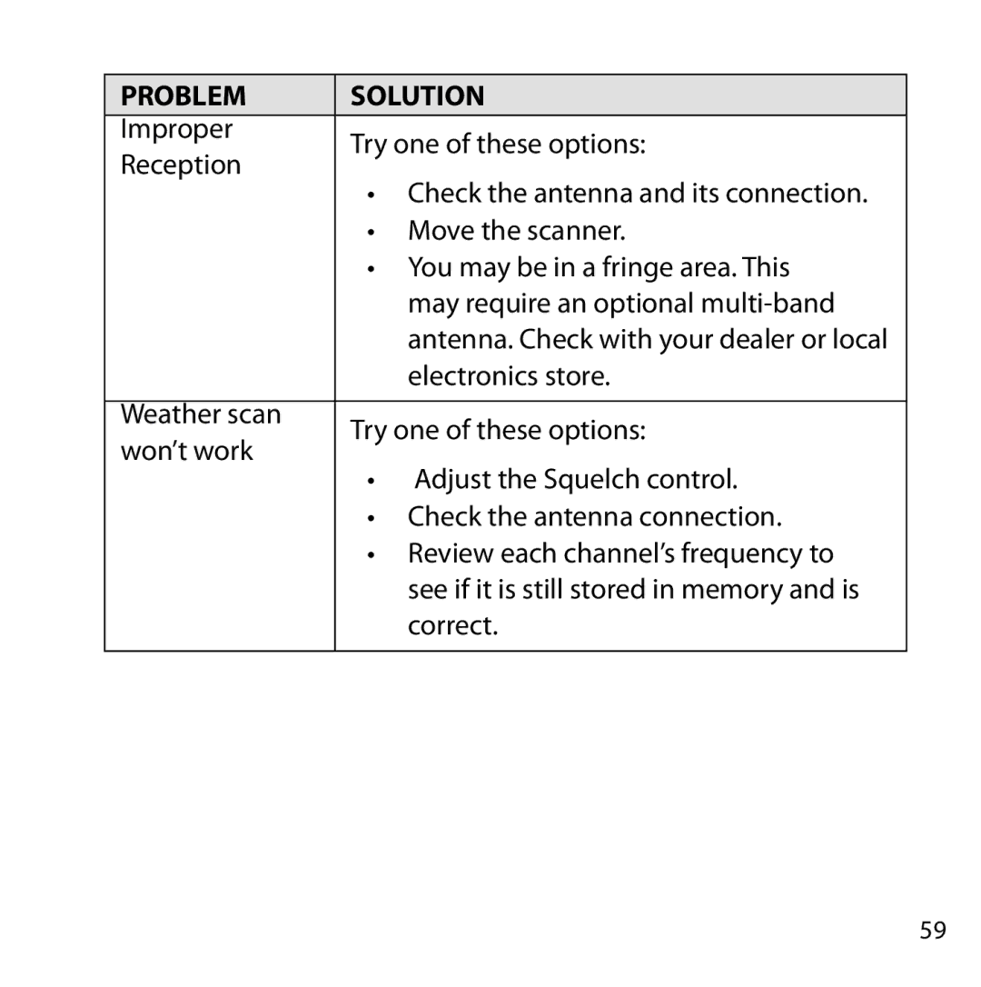 Uniden BC355N owner manual Improper 