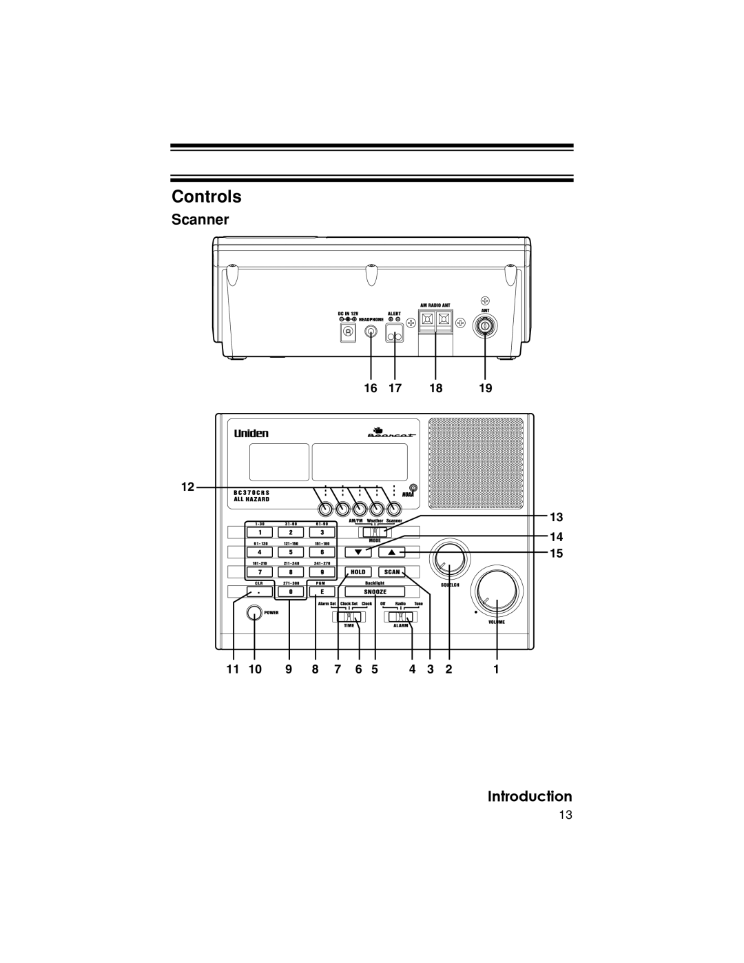 Uniden BC370CRS owner manual Controls, Scanner 