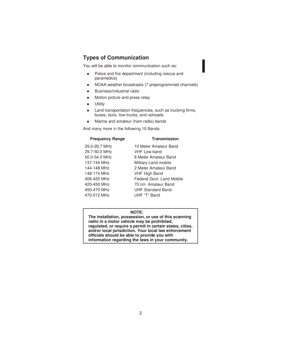 Uniden BC60XLT manual Types of Communication, Frequency Range Transmission 