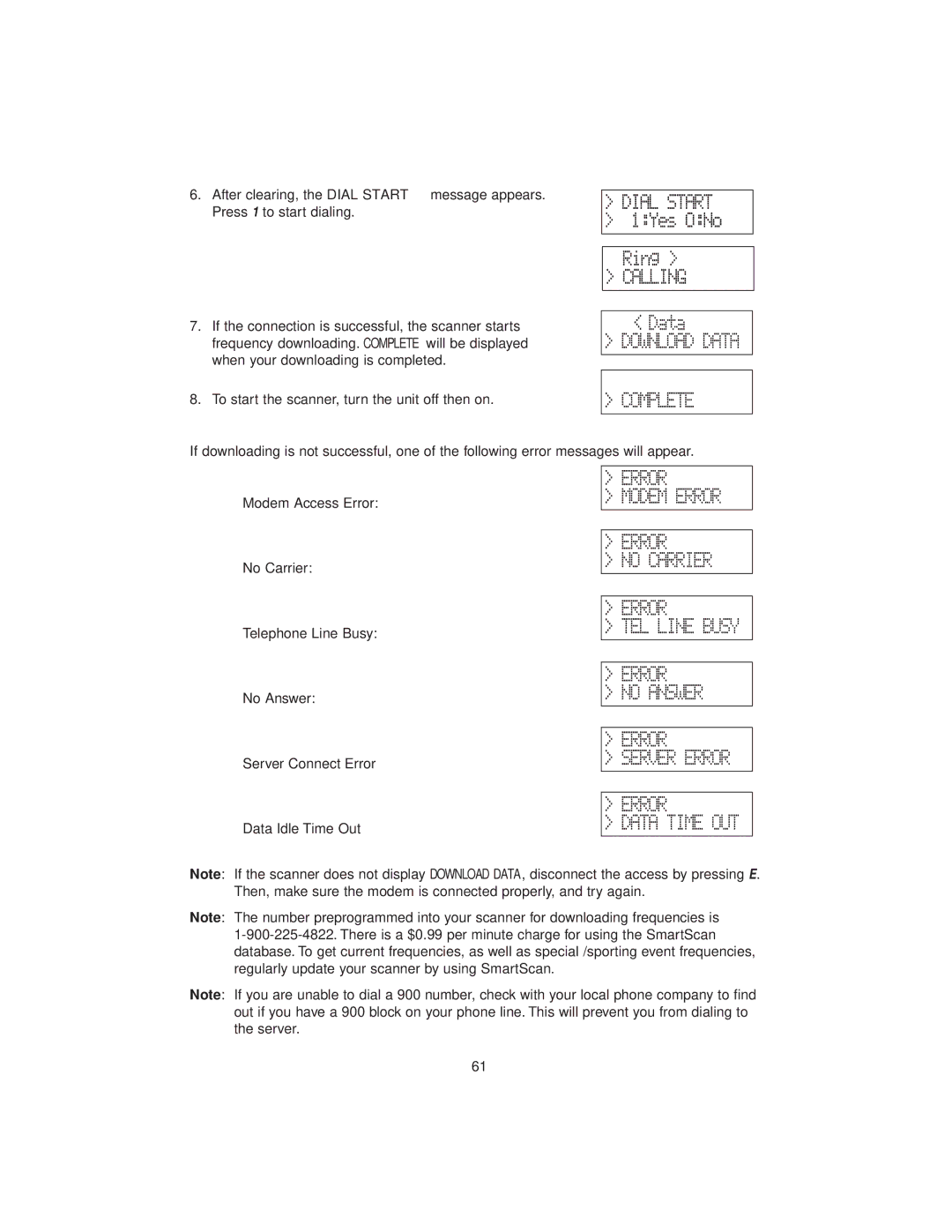 Uniden BC780XLT manual 