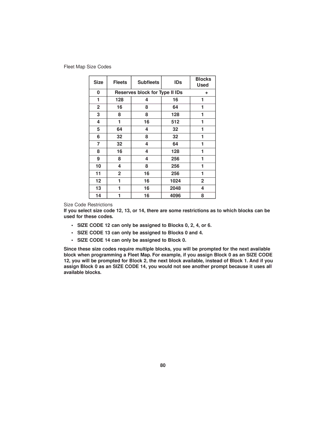 Uniden BC780XLT manual Fleet Map Size Codes, Size Code Restrictions 